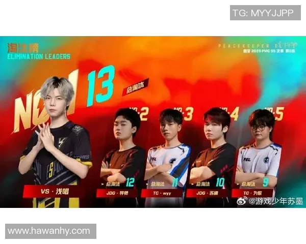 和平精英团队协作最新榜单揭晓JDG强势领跑前十名