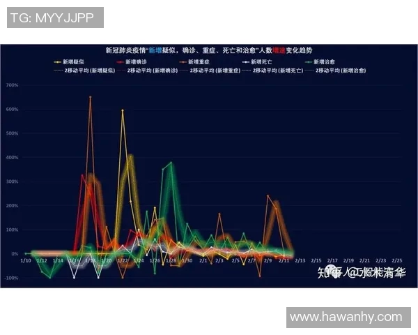 深入探讨成都足球队在赛季中的技术表现与数据分析结果