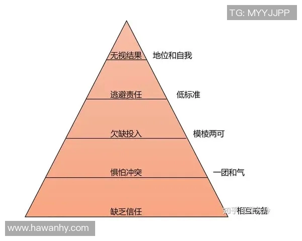 西安乒乓球队团队协作表现的数据分析与提升策略探讨