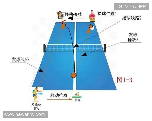 南京乒乓球队反击战术揭秘深度解析乒乓球的魅力与技巧 南京乒乓球队反击战术揭秘深度解析乒乓球的魅力与技巧