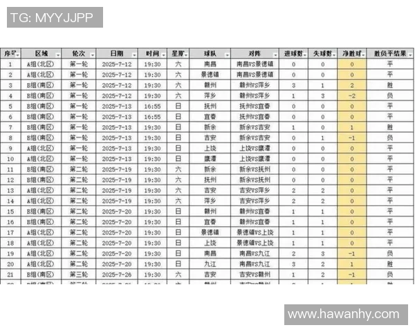 杭州网球队以93分领跑精英赛积分榜展现强劲实力与团队协作 杭州网球队以93分领跑精英赛积分榜展现强劲实力与团队协作