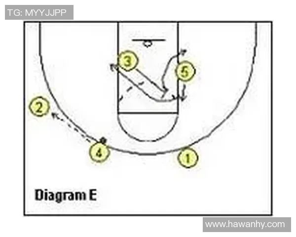 南京网球队快攻战术解析与实战应用探讨