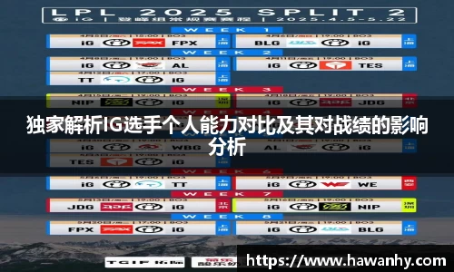 独家解析IG选手个人能力对比及其对战绩的影响分析